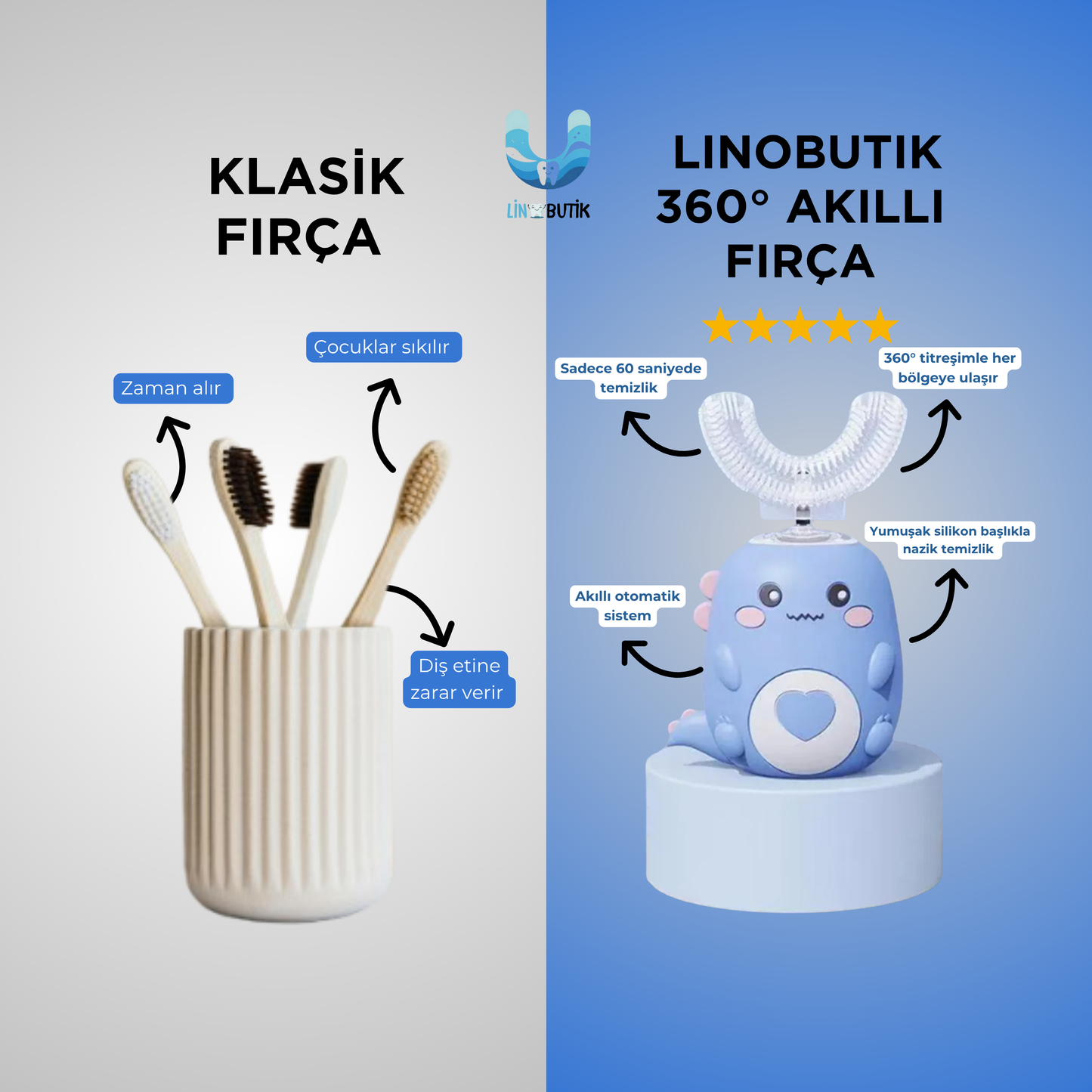 Çoçuklar için Elektrikli Diş Fırçası